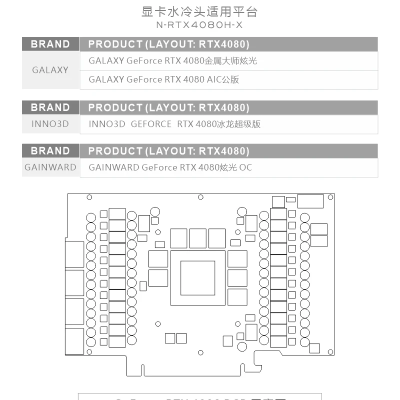 Bloc GPU Bykski N-RTX4080H-X p - Rtx 4080 Water Cooling Block avis et prix