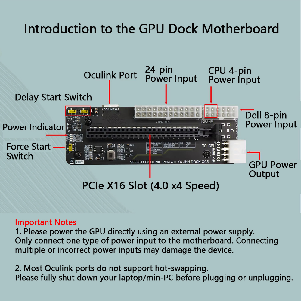 Station d'accueil eGPU PCIe 4. - Oculink Gpu Dock Station avis et prix