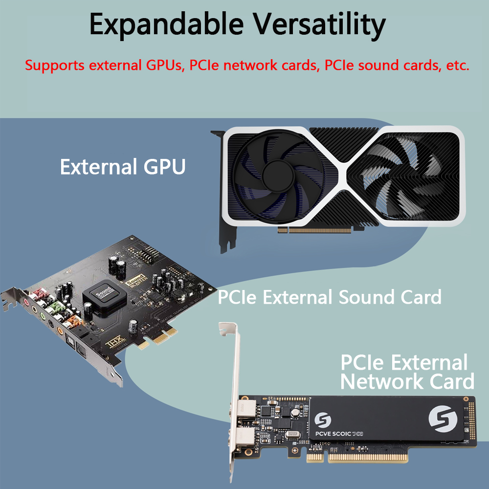 Station d'accueil eGPU PCIe 4. - Oculink Gpu Dock Station avis et prix