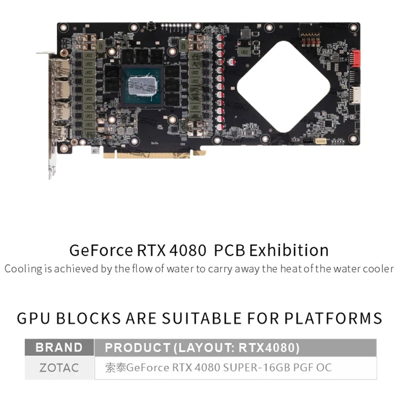 Bloc GPU Bykski pour carte vid - Rtx 4080 Super 16Gb avis et prix
