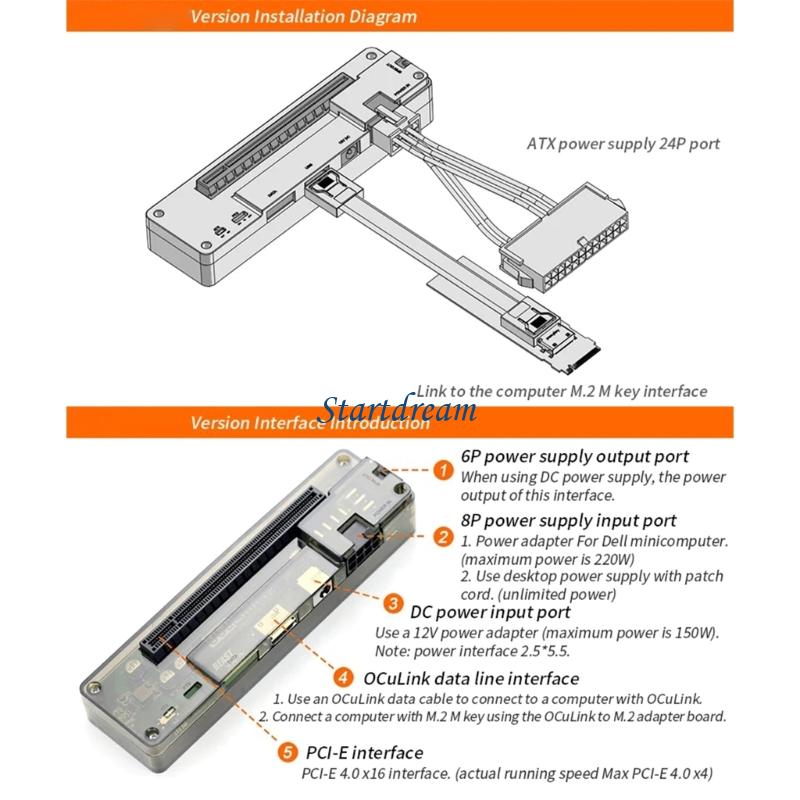 GDC Station d'accueil pour car - Oculink Gpu Dock Station avis et prix