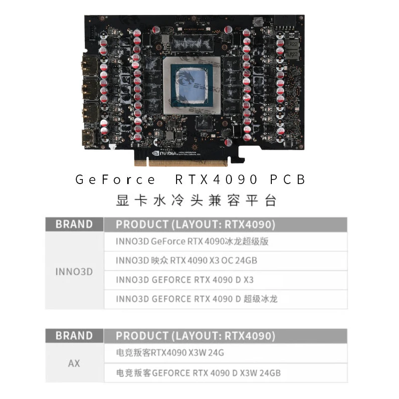 Bloc d'eau pour GPU Bykski, ut - Rtx 4090 Water Block Full Cover avis et prix