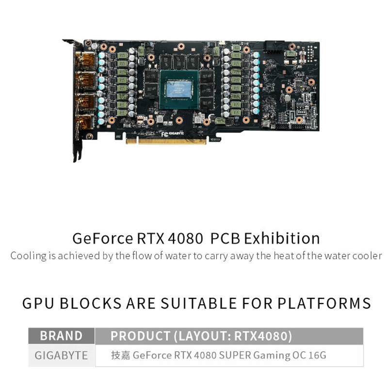Bloc GPU Bykski pour carte gra - Rtx 4080 Water Cooling Block avis et prix